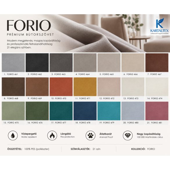 FORIO – lángálló akusztikai szövet